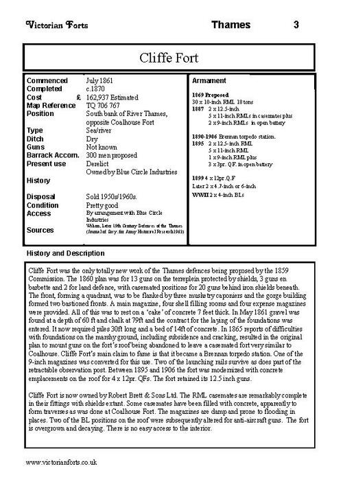 Cliffe Fort datasheet